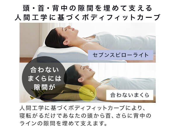 トゥルースリーパー セブンスピロー ライトS シングル 枕