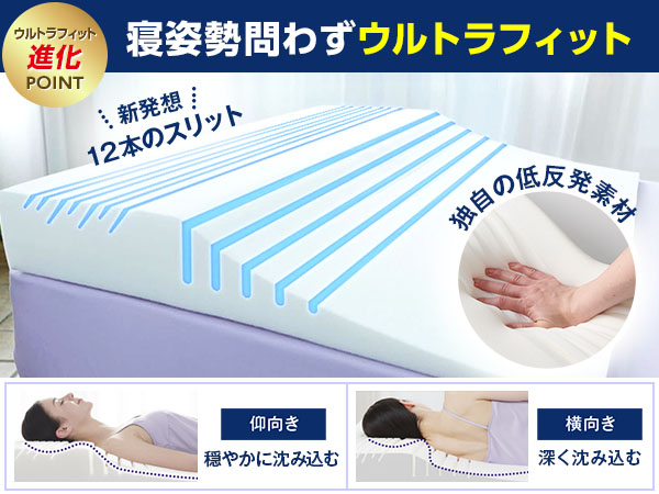 公式】トゥルースリーパー セブンスピローウルトラフィット(低反発枕