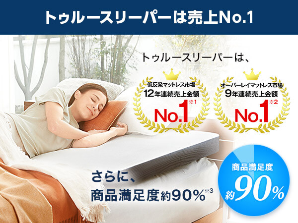 ☆お客様感謝セット トゥルースリーパー ライト 3.5 シングル  