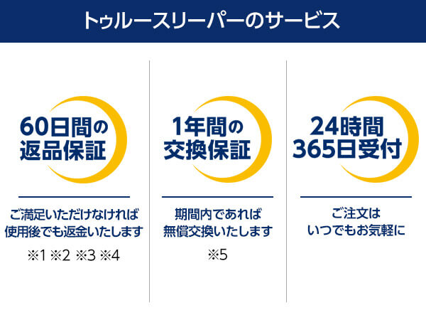 公式】トゥルースリーパー ホオンテック掛け布団 プレミアム｜ショップ