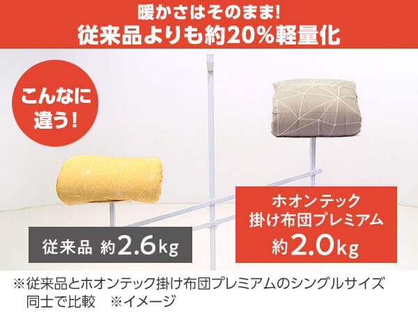 公式】トゥルースリーパー ホオンテック掛け布団 プレミアム【2026年