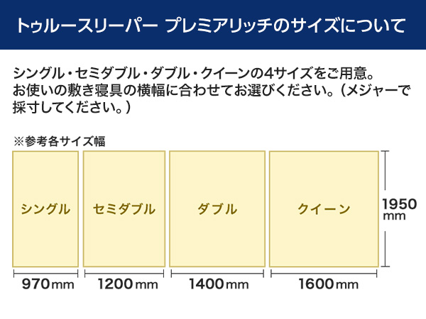 公式】トゥルースリーパー プレミアリッチpr.2（柔らかめ・低反発  