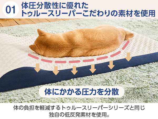 公式】トゥルースリーパー ペットベッド｜ショップジャパン テレビ