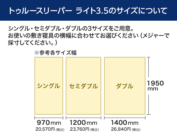 トゥルースリーパー ライト3.5（低反発マットレス）