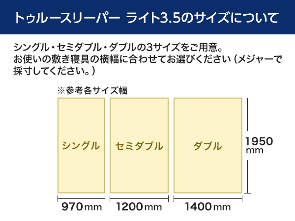 公式】トゥルースリーパー ライト3.5（低反発マットレス）｜厚さや