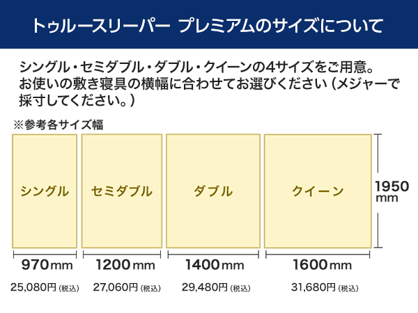 ☆トゥルースリーパー プレミアム 厚さ5㎝ セミダブルサイズ