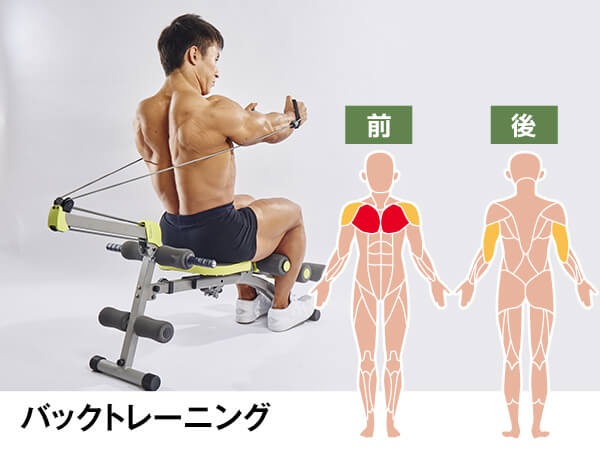 腹筋トレーニングマシン　ワンダーコアツイスト